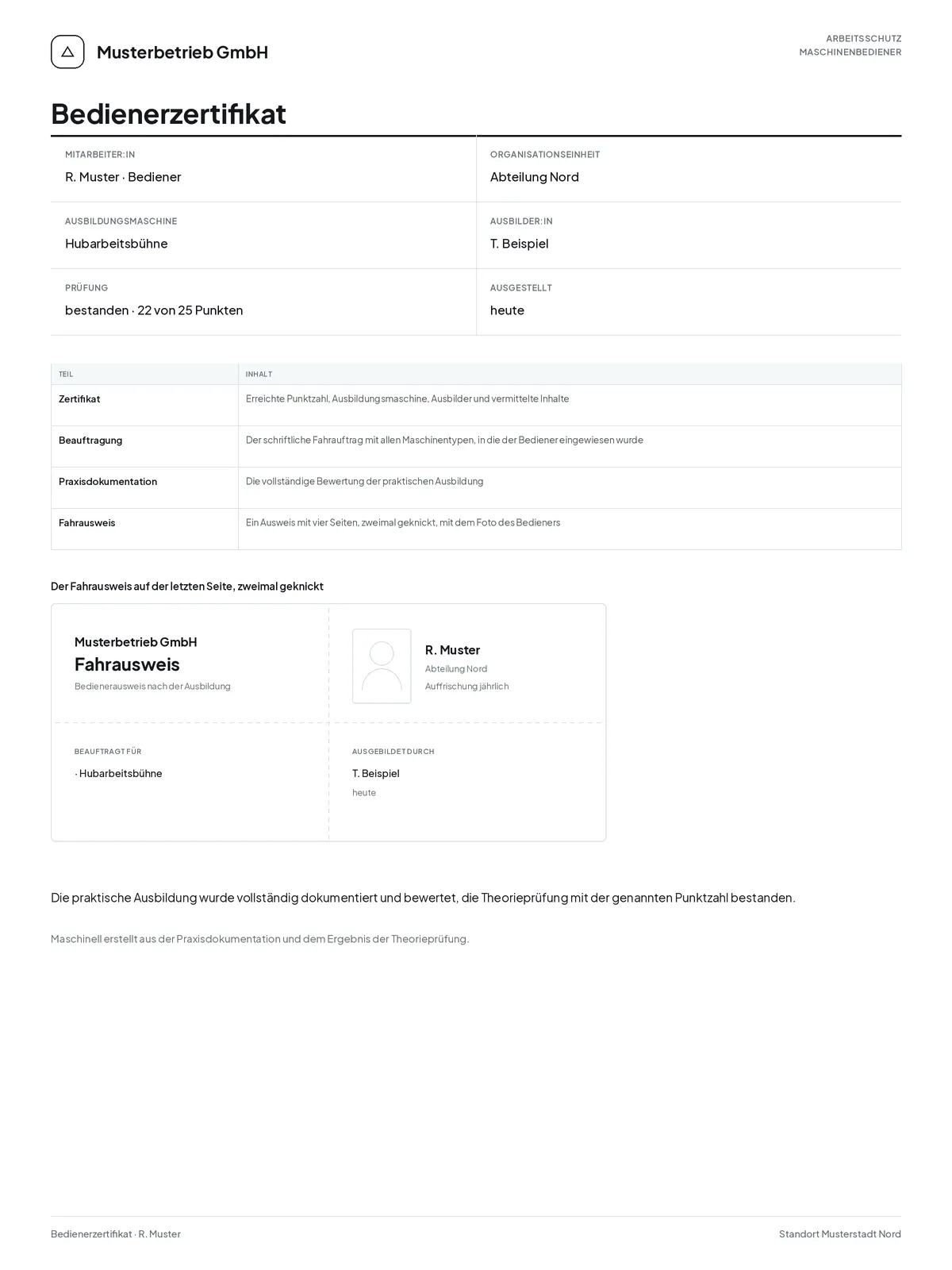 Bedienerzertifikat der Musterbetrieb GmbH: Mitarbeiter, Maschine, Ausbilder, Prüfungsergebnis und Datum. Darunter die vier Teile des Dokuments: Zertifikat, Beauftragung, Praxisdokumentation und Fahrausweis. Am Fuß der Fahrausweis von der letzten Seite, zweimal gefaltet, mit einer Platzhalter-Silhouette anstelle eines Fotos.